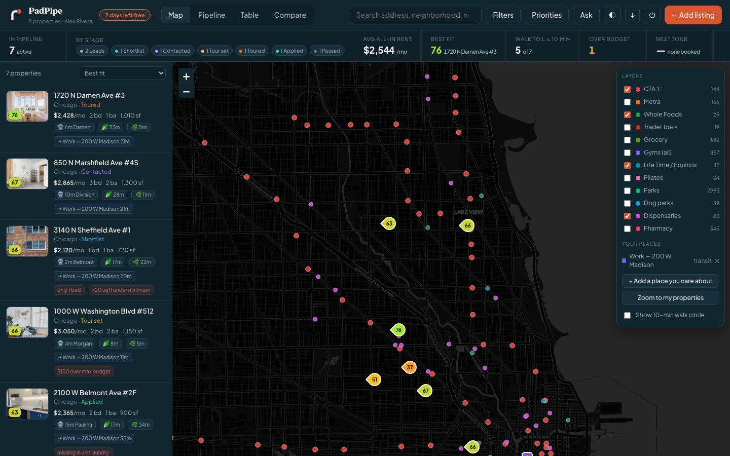 Map layers switching on and off: groceries, parks, dog parks, pharmacies.